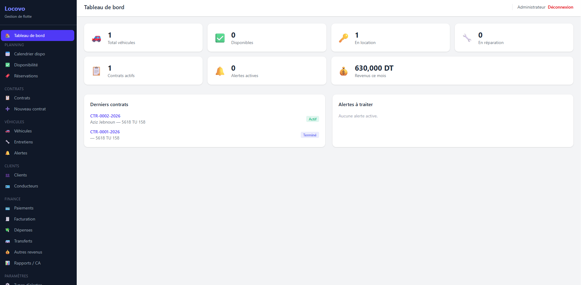 Locovo interface 1