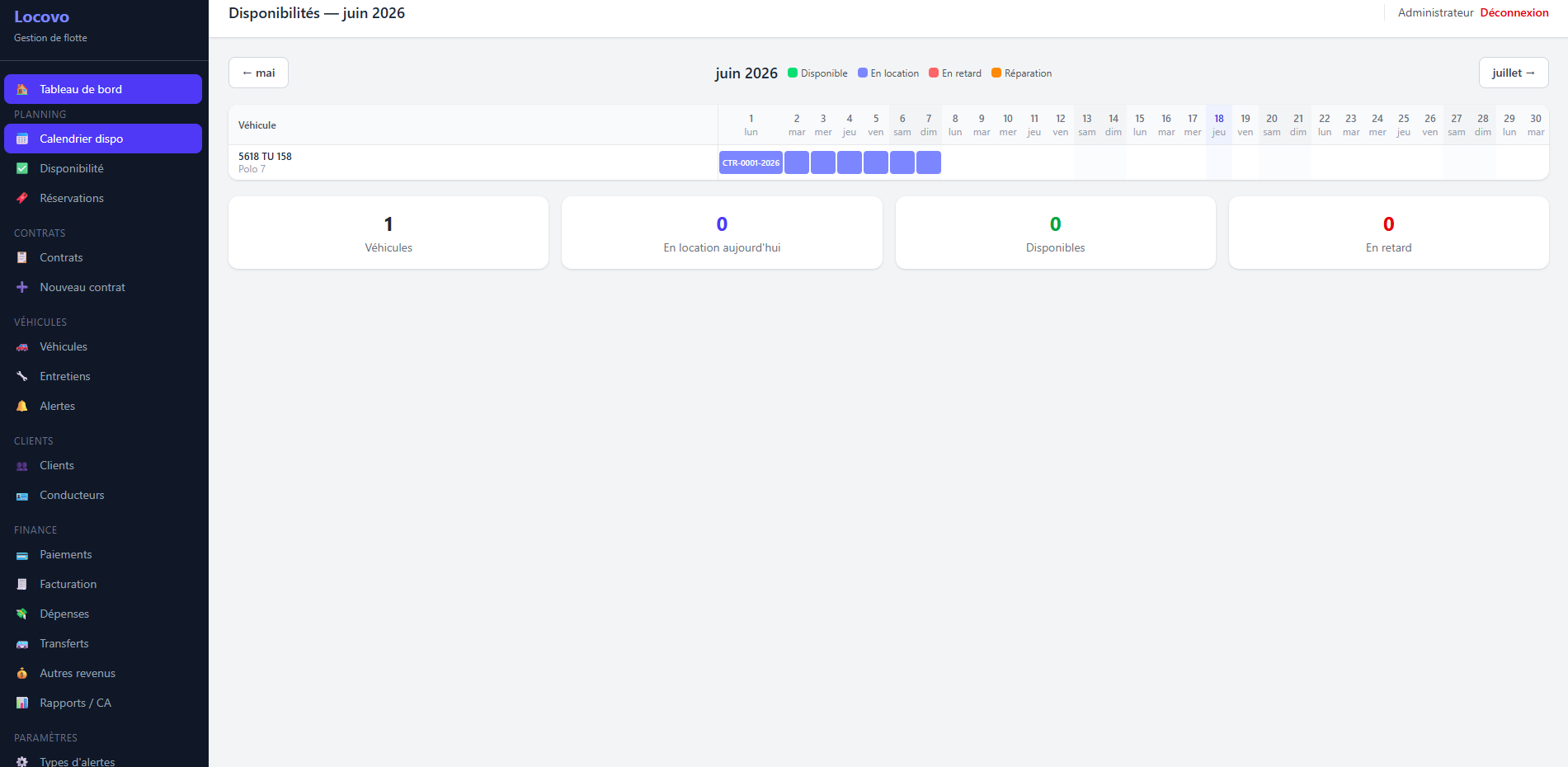 Locovo interface 5